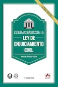 Portada del libro: Esquemas básicos de la Ley de Enjuiciamiento civil: (Adaptados a la Ley Orgánica 1/2025, de 2 de enero, de medidas en materia de eficiencia del Servicio Público de Justicia) (monografico)