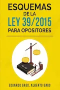 Portada del libro: Esquemas de la Ley 39/2015 para Opositores